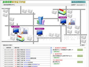 企业网站建设全解析 从设计开发到价格与服务商选择